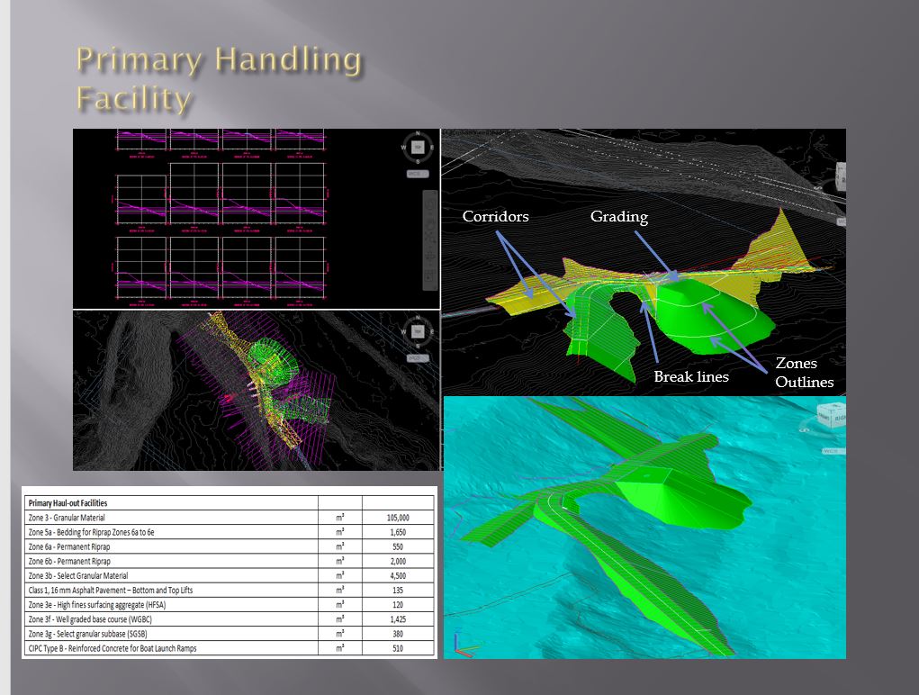Primary Handling Facility Civil 3D